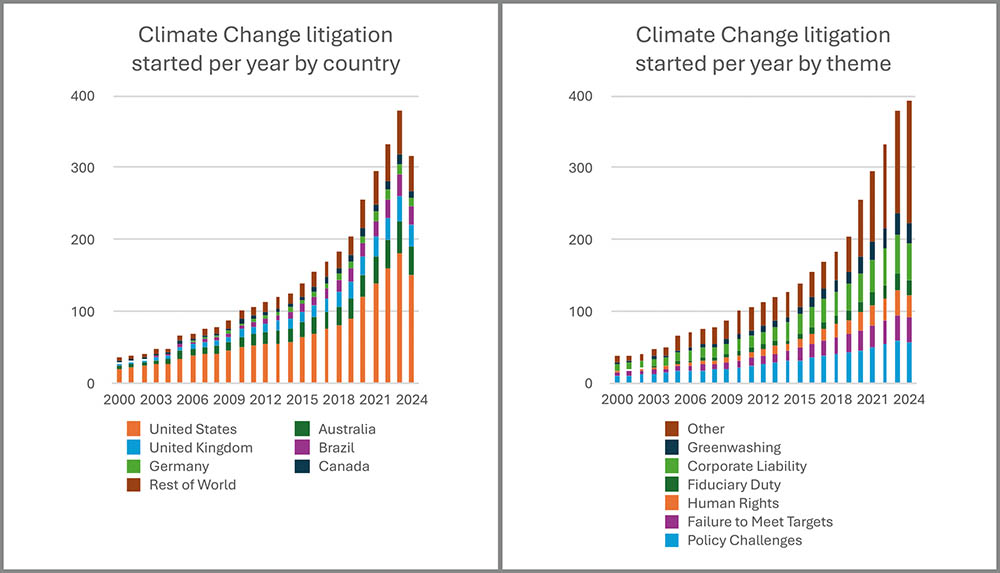 Mark Hinnells Blog3 pic